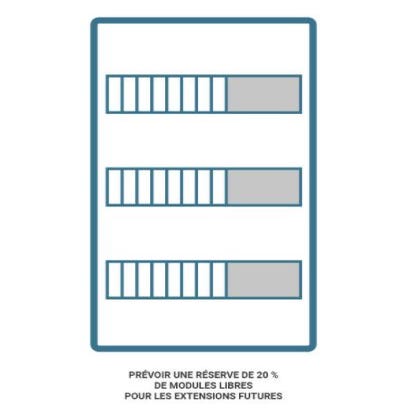 20% réserve tableau Legrand 