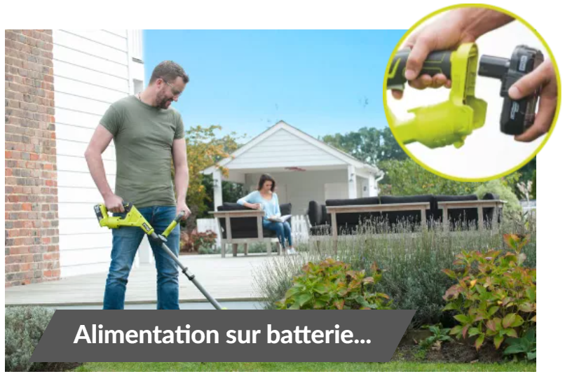 Свобода та потужність акумулятора ONE+