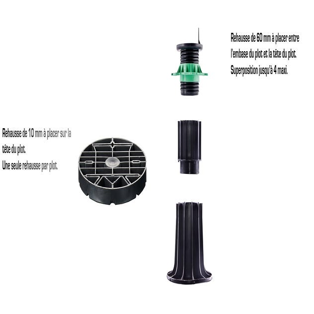 Réhausse plot jouplast